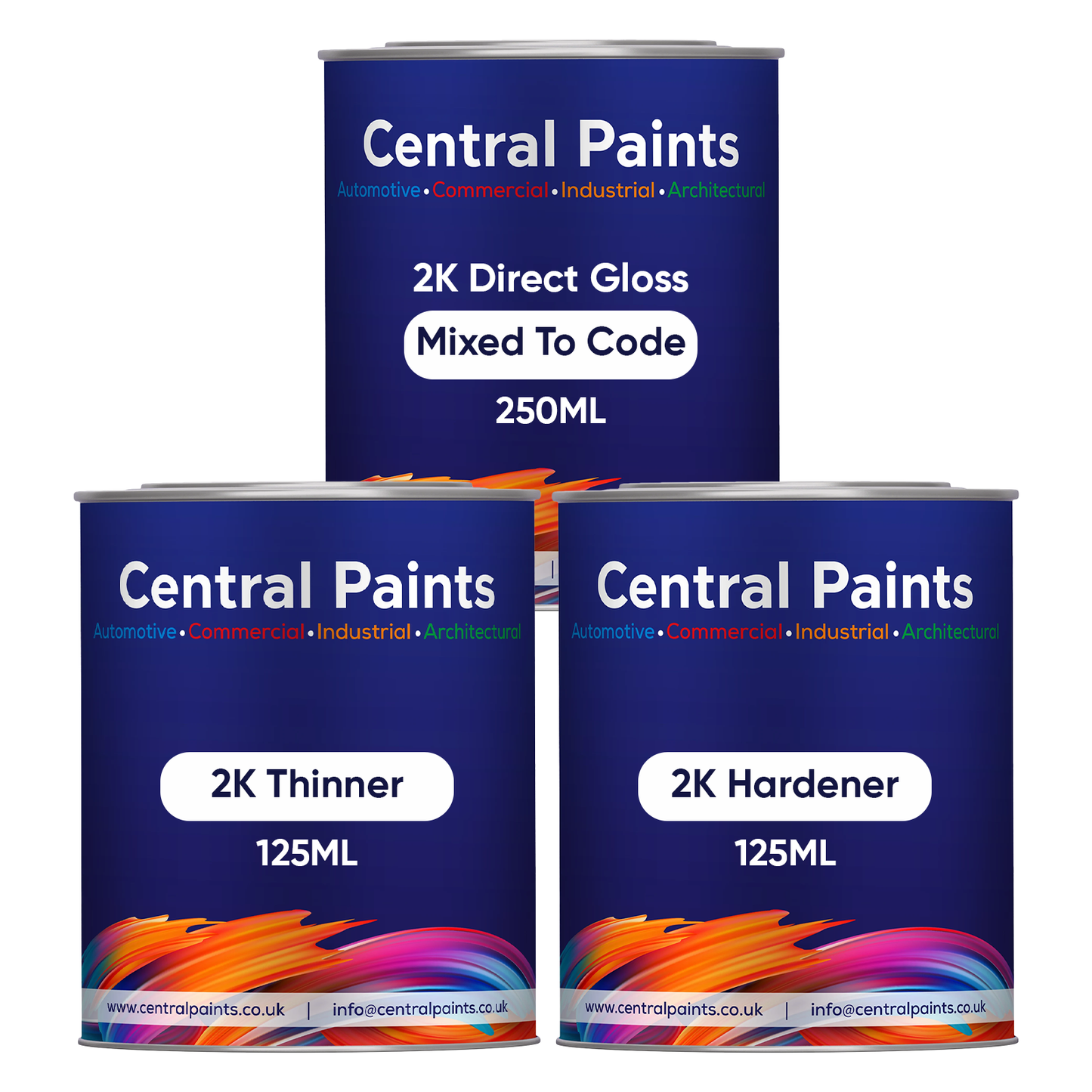 Ford Stealth Grey 2K/2Pack Acrylic Gloss Paint