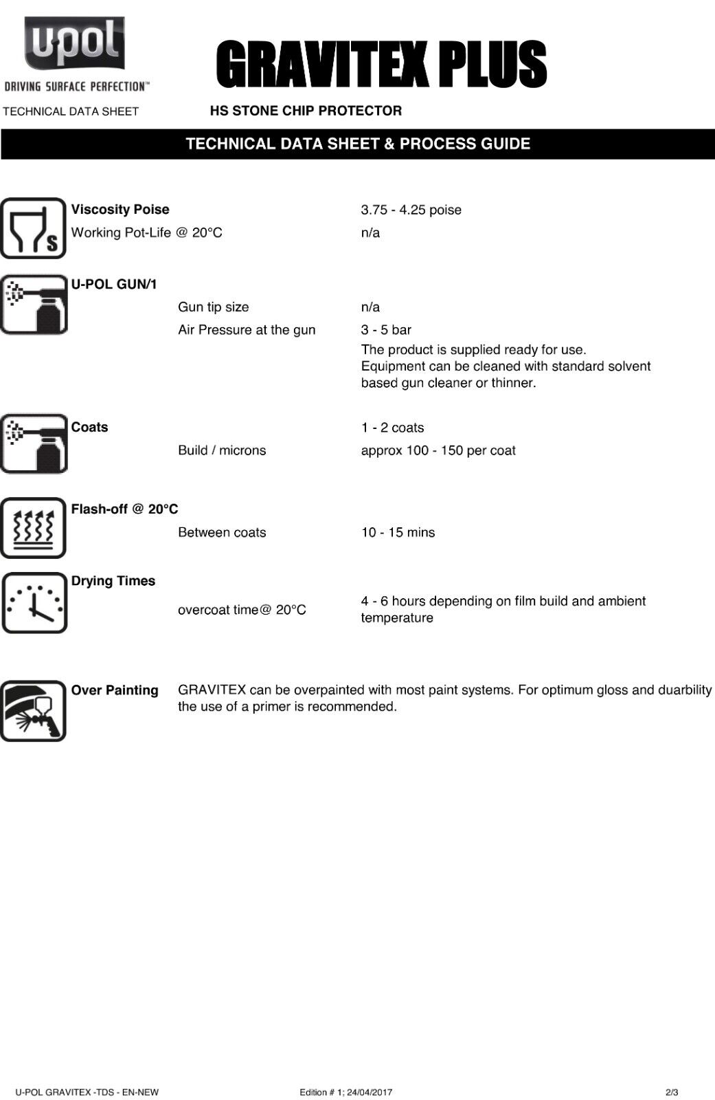 Gravitex Plus HS Stone Chip Protector - U-POL - Upol Gravitex
