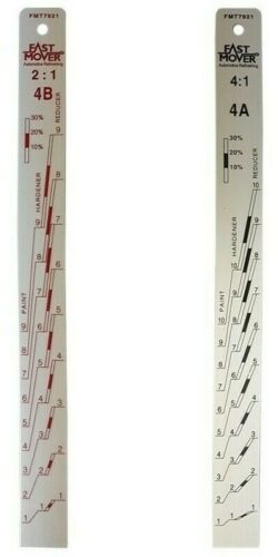 Paint Stick Mixing Measuring 2:1 & 4:1 Aluminium Pack Of 5