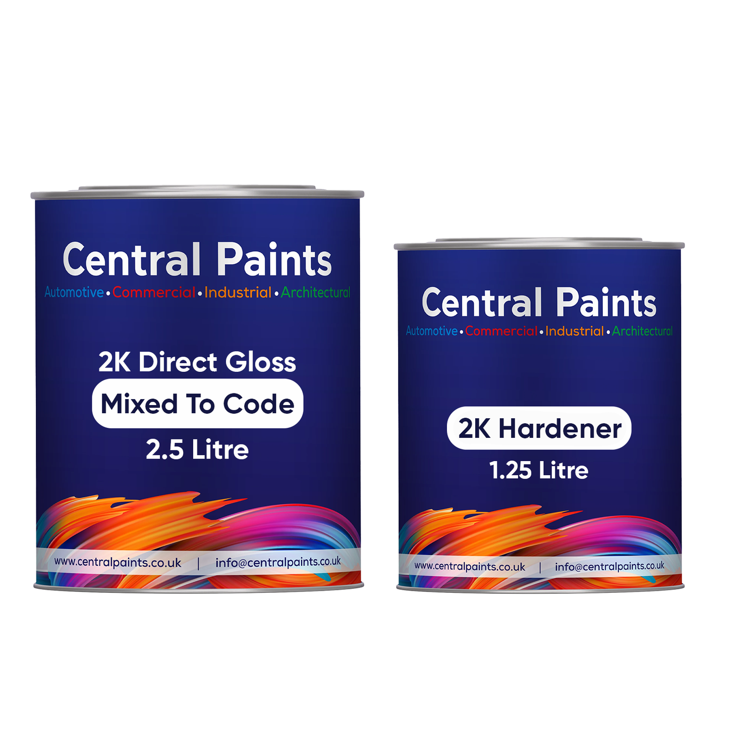 Hyundai H4 Electric Red 2K/2Pack Acrylic Gloss Paint